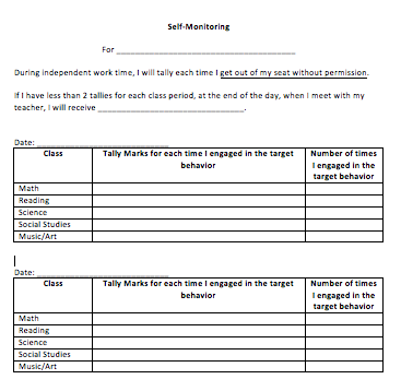 Figure_3._Self-Monitoring