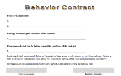 Figure 5. Behavior Contract 