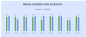 RTEmagicC Screen Shot 2017 05 31 at 4.46.04 PM.png