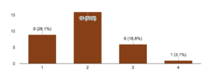 RTEmagicC figure 9.png