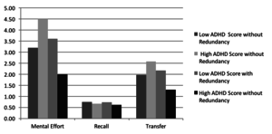 RTEmagicC mental effort.png