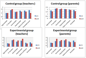 RTEmagicC teachers.png