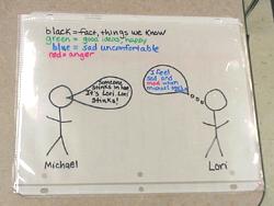 Comic Strip Communication