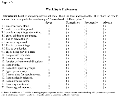Part3 Figure3