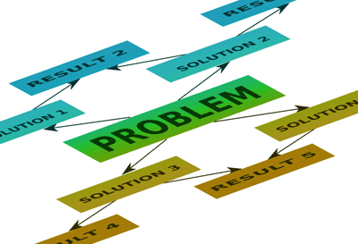 Problem Solution