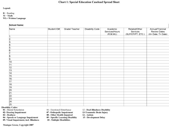 chart1