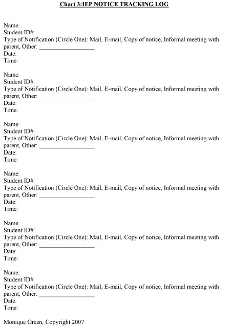 chart3