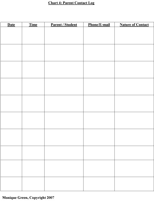 chart4
