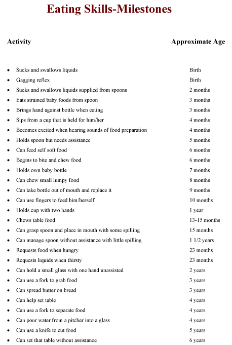 eating skills milestones