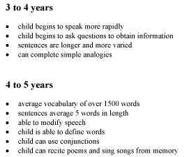 normal language devel2
