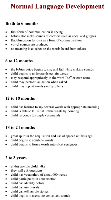 normal language development