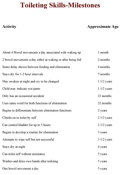 toileting skills milestones