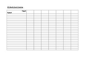 csm Chart Timeline b655985bdb