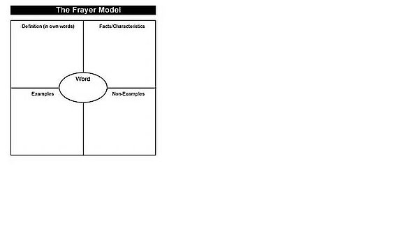 csm frayer model 4190f6cf88
